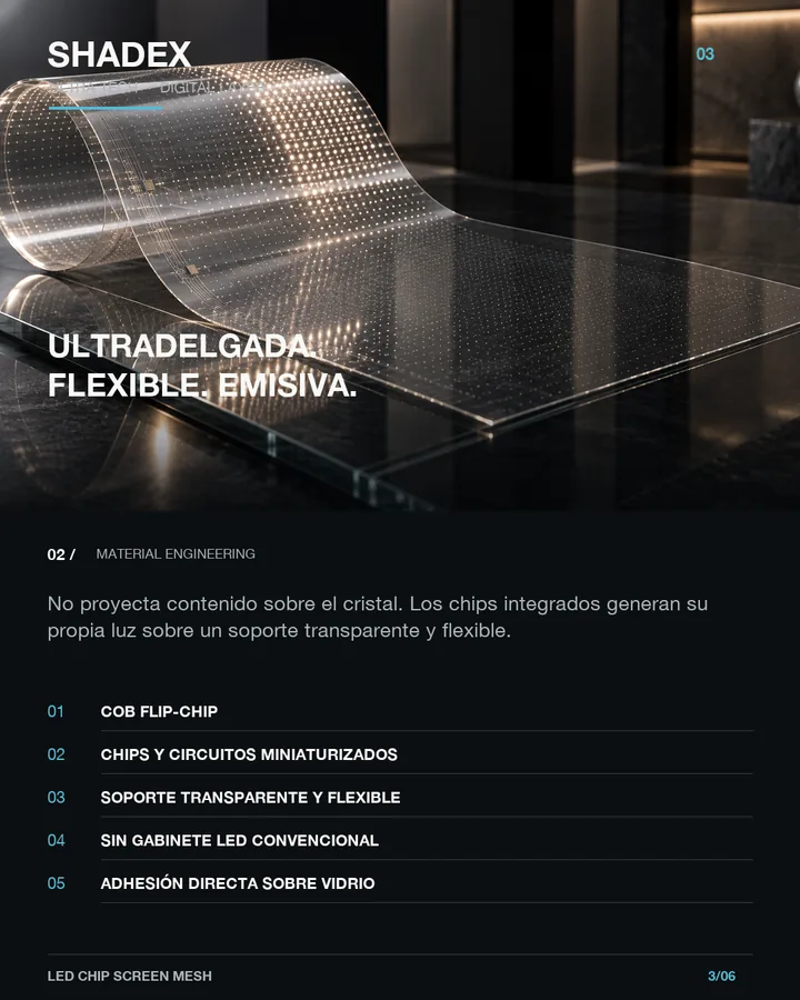 LED Chip Screen